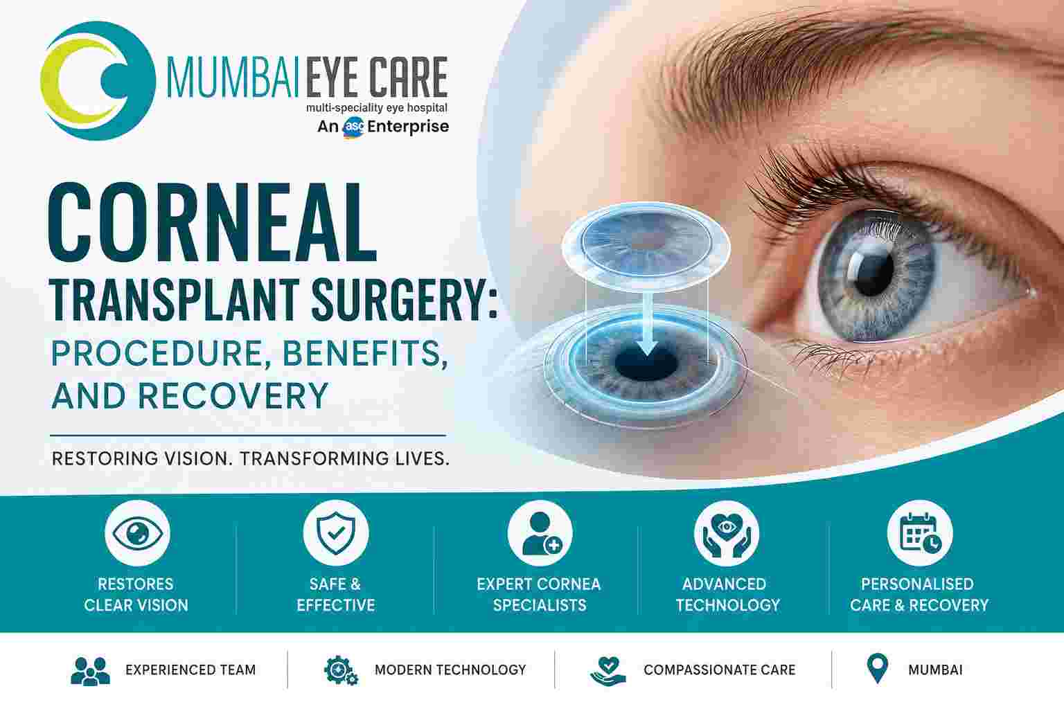 Cornea Surgery in Ghatkopar From Cornea specialist in mumbai - Dr. Jatin Ashar