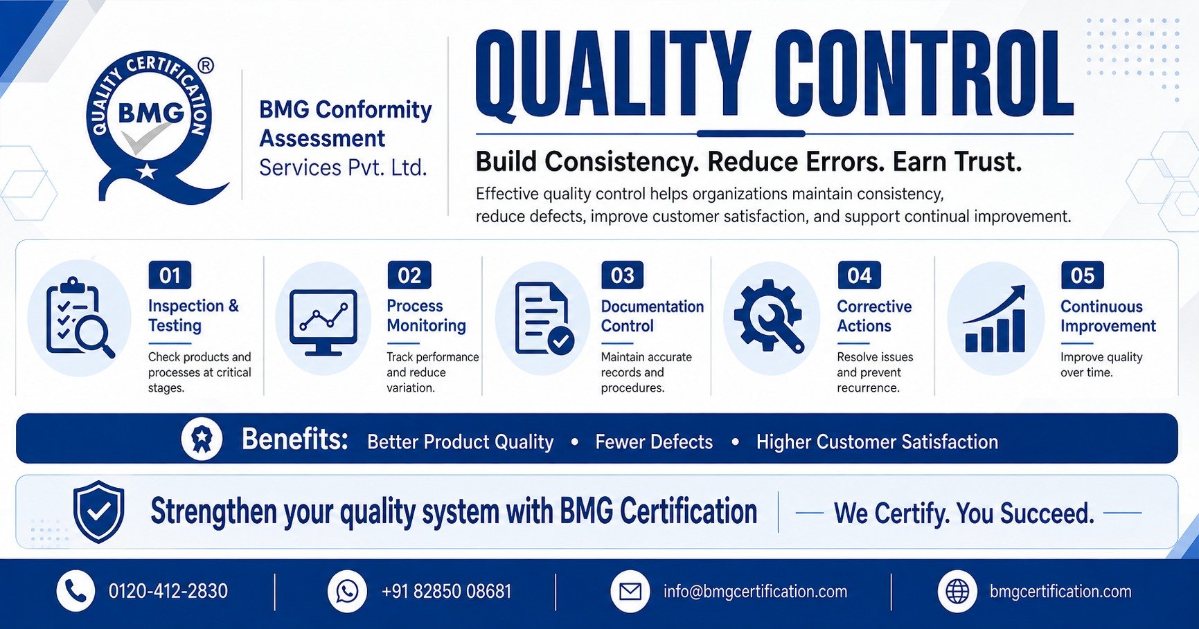 Bmg Conformity Assessment Services Pvt. Ltd.