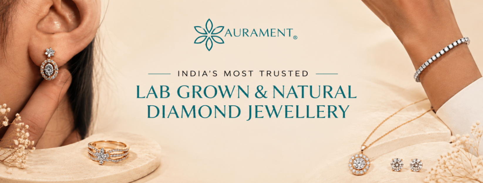 Aurament Wholesale
