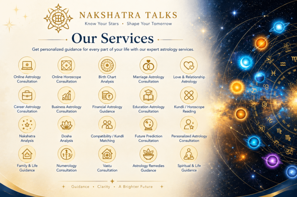 NAKSHATRA TALKS 