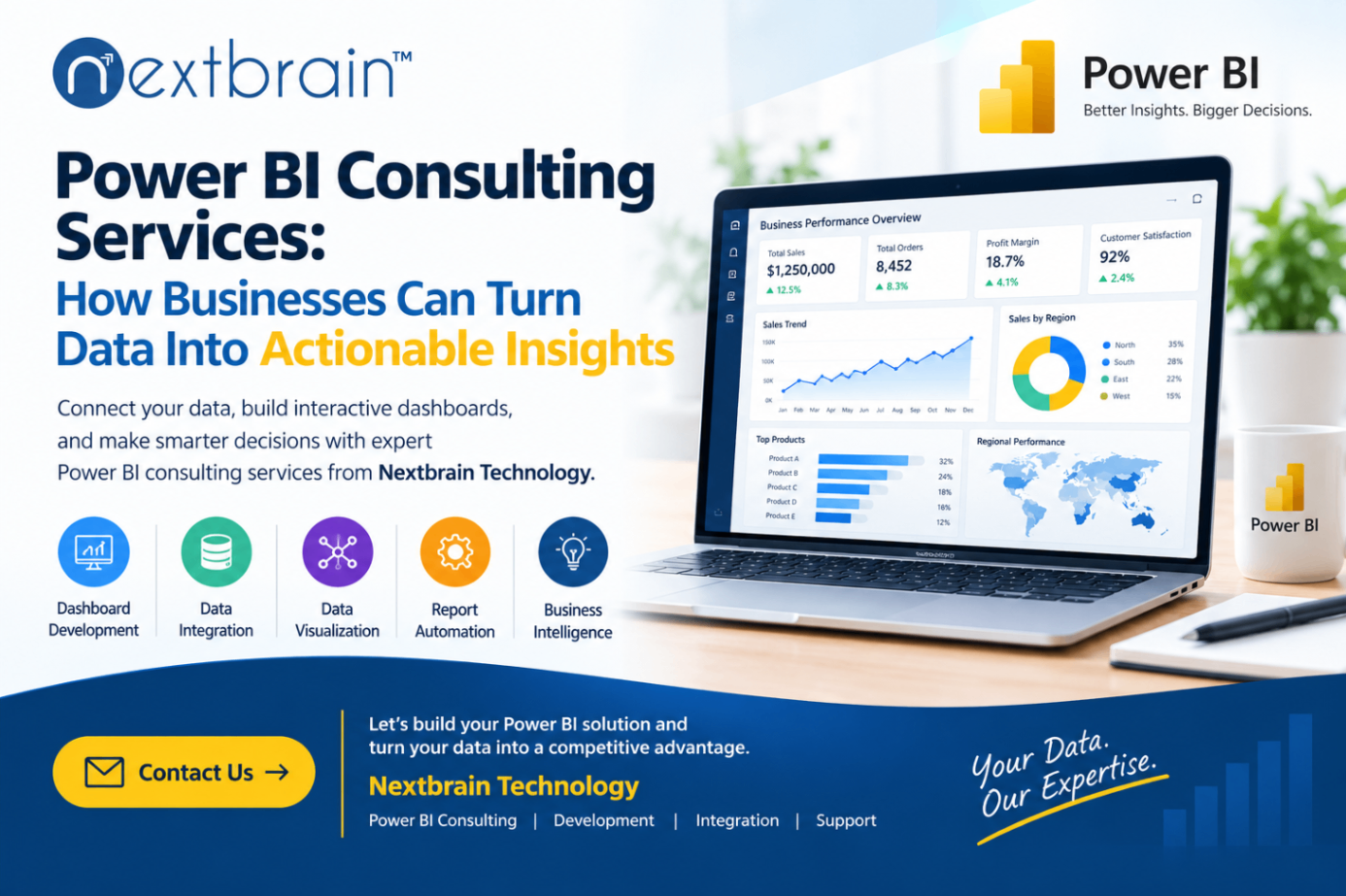 Power bi Consulting services in Bangalore