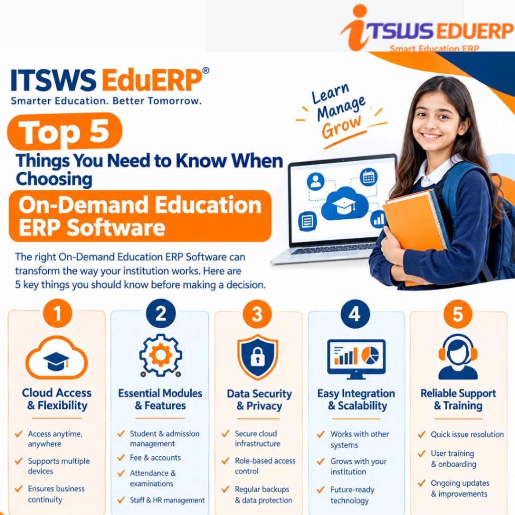 On-Demand Education ERP Software for Smarter Institution Management