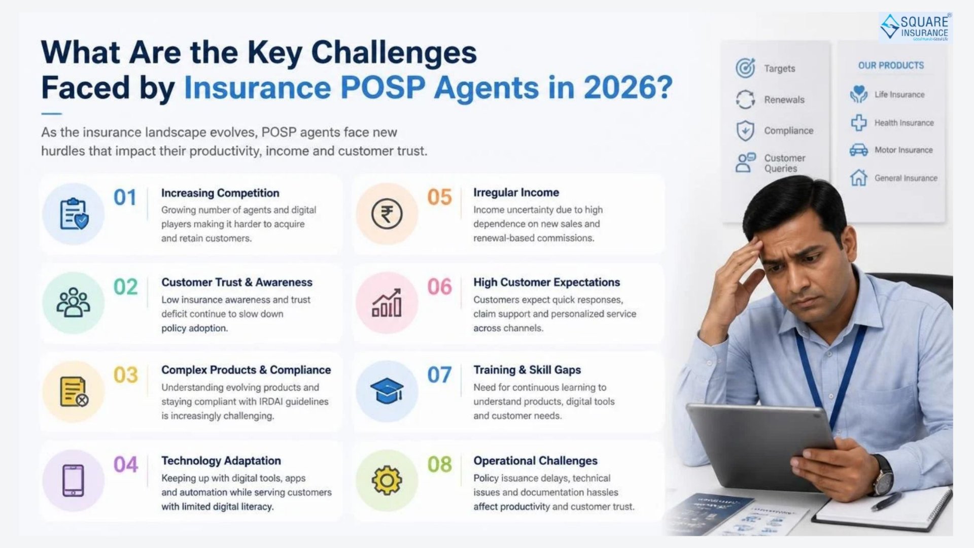 Square Insurance Brokers Pvt Ltd – photo 7